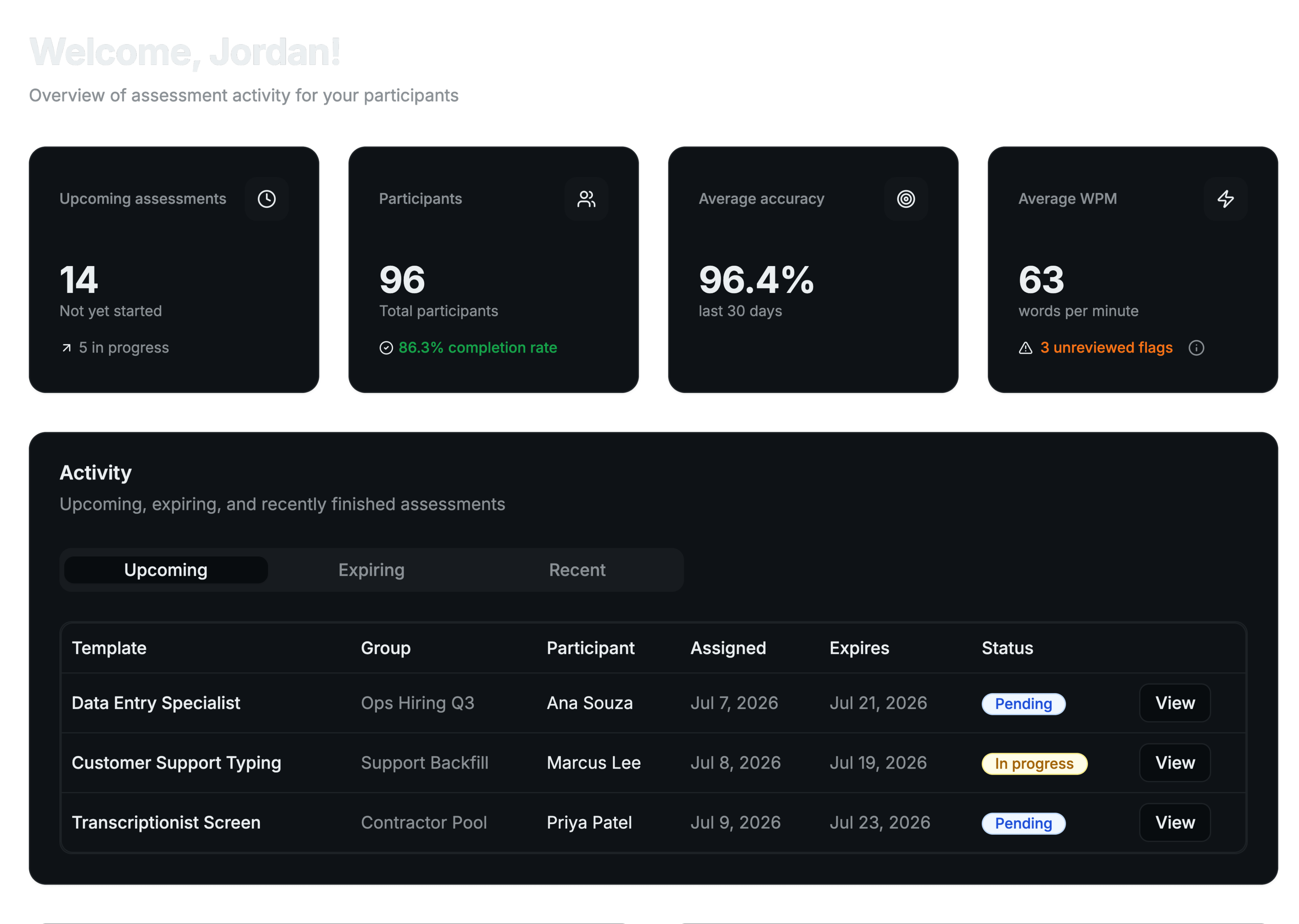 Typing Insights admin dashboard