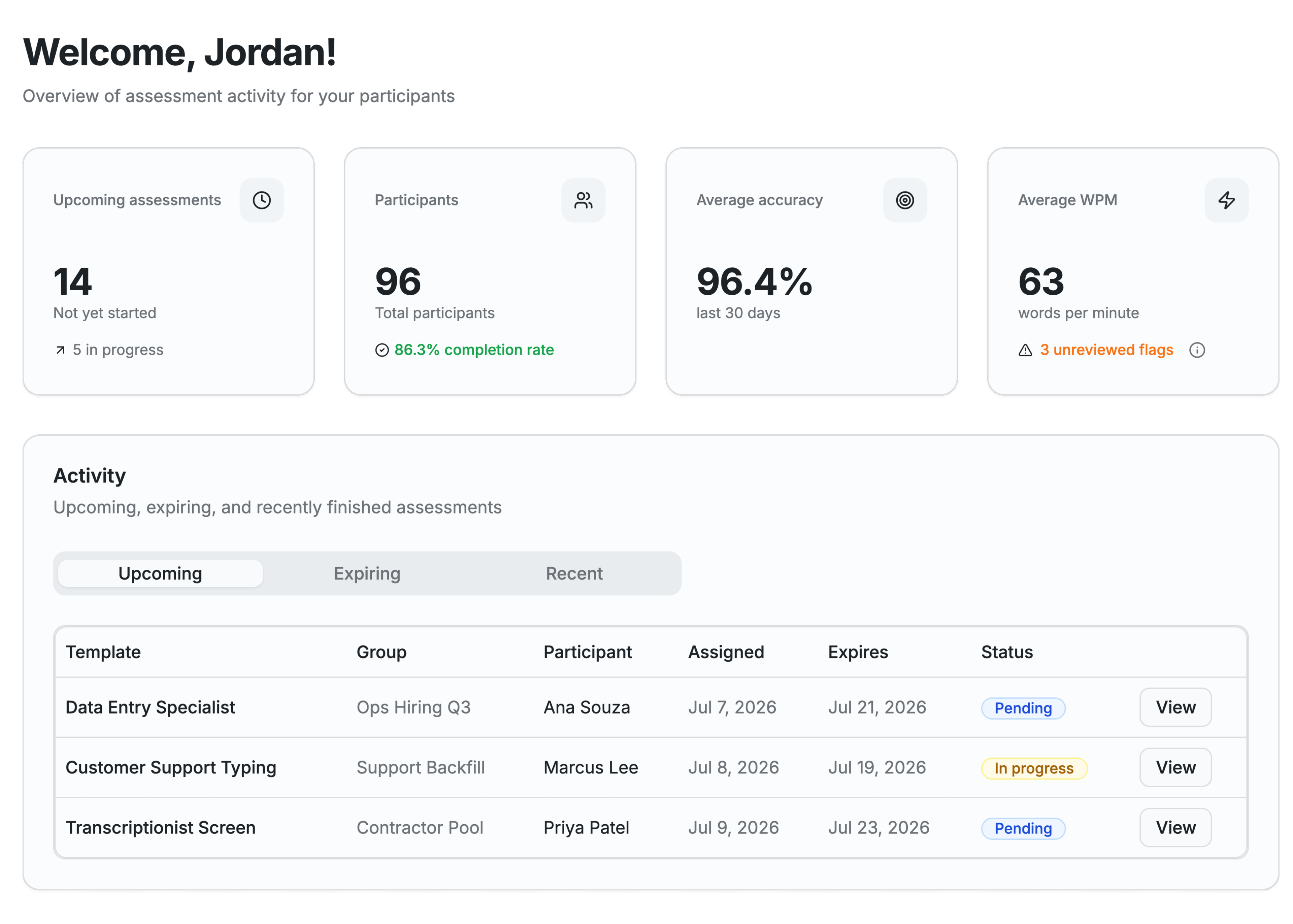 Typing Insights admin dashboard